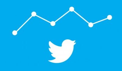 De bästa verktygen för övervakning av sociala medier 2022