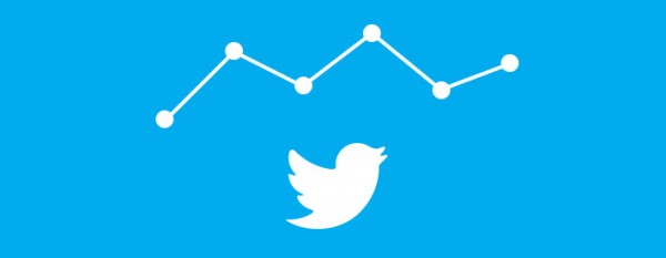 De bästa verktygen för övervakning av sociala medier 2022